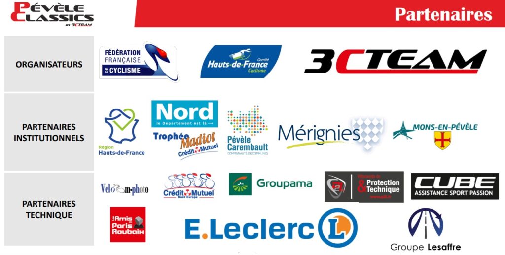 tour des flandres espoirs